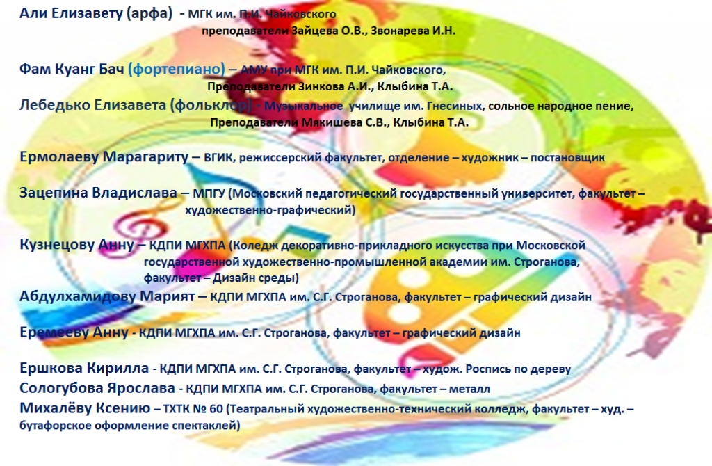 выпускники2.png